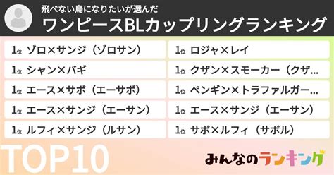 人気BL同人誌ランキング (原作・カップリング・キャラクター・。